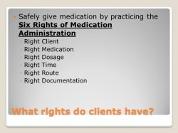 Six Rights of Medication