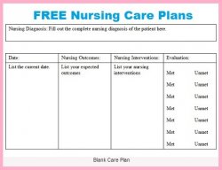 Free Nursing Care Plans Nursing Care Plan