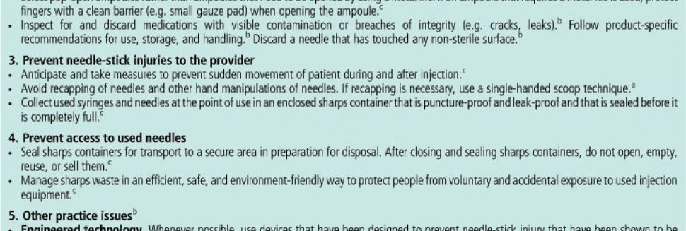 Nursing Care Plan for Cellulitis