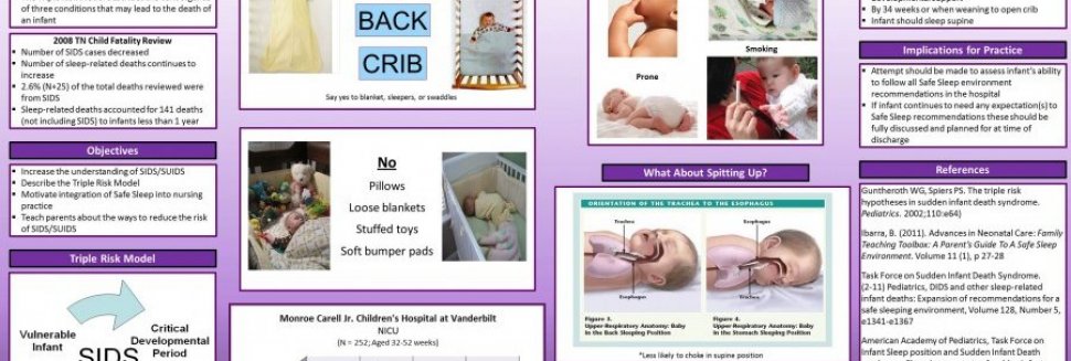 Nursing I & o Presentation