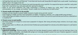 Nursing Care Plan for Cellulitis