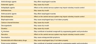 Nursing Care Plan for Pneumonia