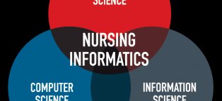 Nursing Informatics