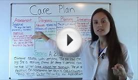 Nursing Care Plan Tutorial | How to Complete a Care Plan