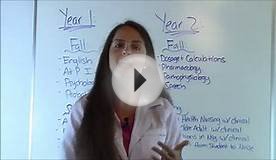 Nursing School Curriculum for ADN | Associates Degree
