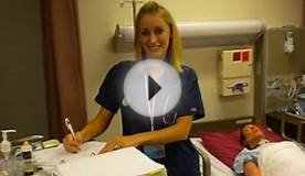Rights of Medication Administration